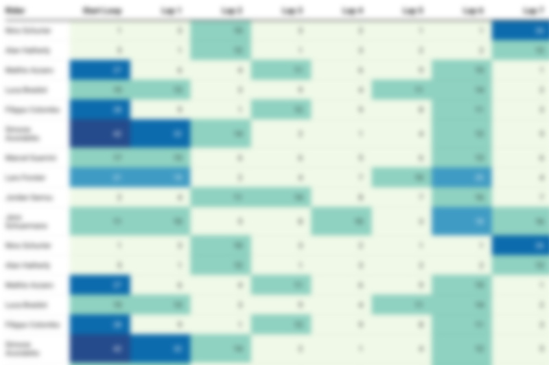 Final Results: 2026 XC European Continental Championships