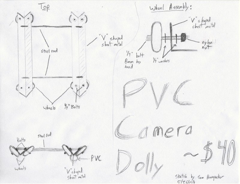camera dolly plans ~$40
