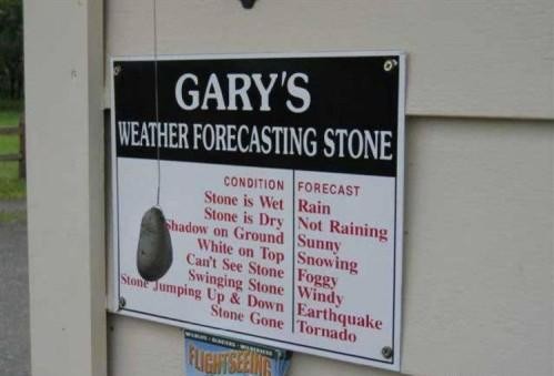 The future of weather forecasting!!!!