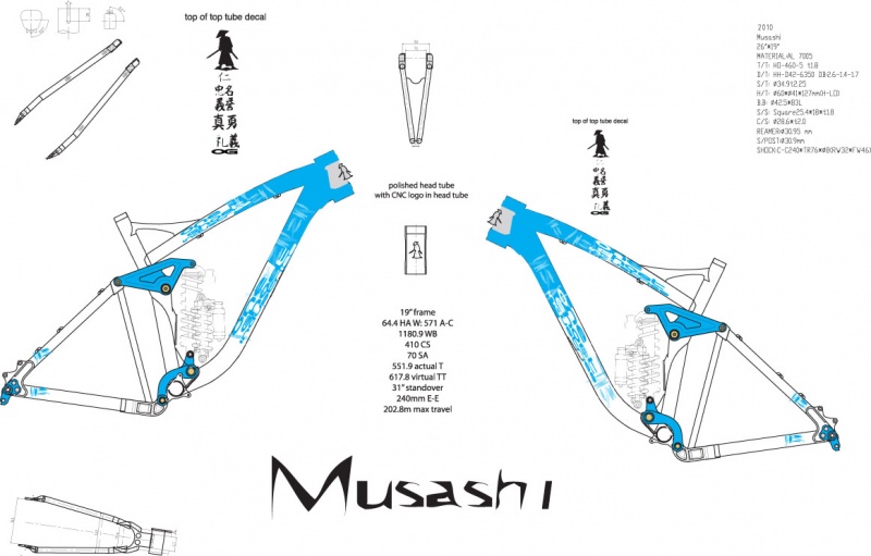 here is the first rendering of the USA factory team colorway for the Musashi DH frame (19" frame shown)