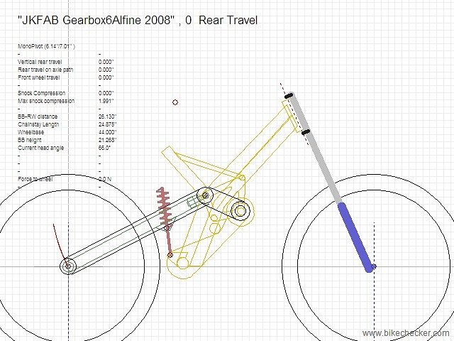 Quick design for a gearbox (gearhub) bike using an Alfine hub