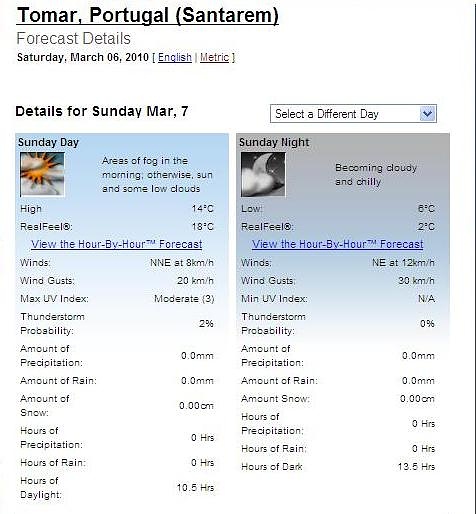 METEO Tomar
Meteorologia para Domingo dia 7 de Março de 2010
BTT Tomar