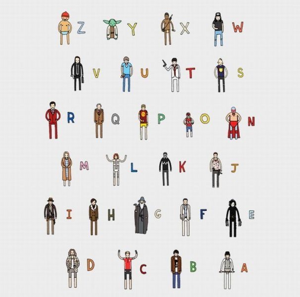 This is a cool picture, can you name all the characters on all the letters, i can do most of them.