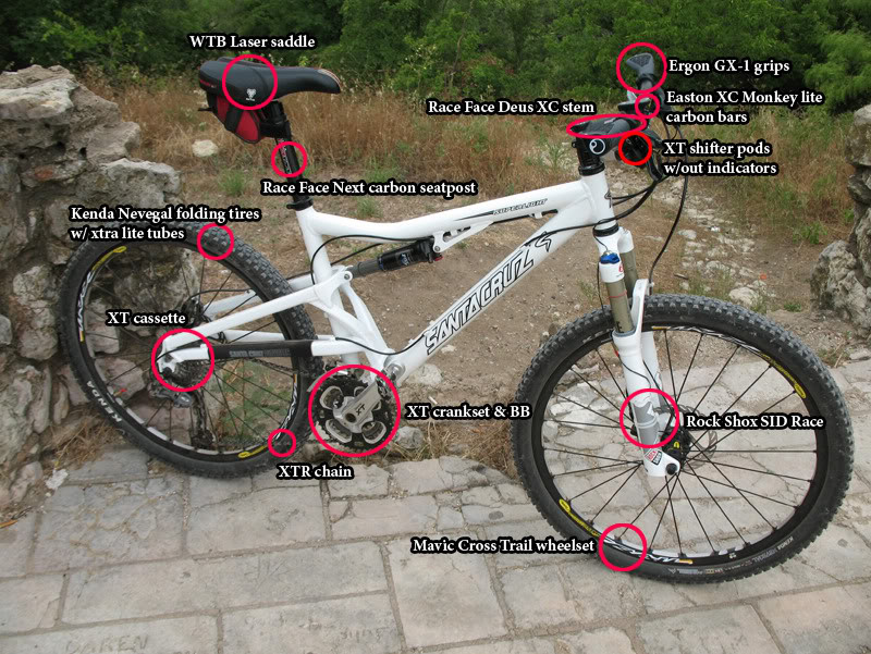 2010 santa cruz superlight