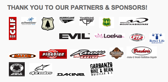 Supporting Sponsors