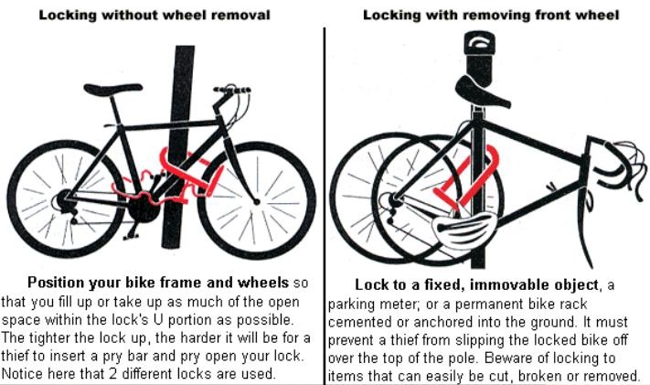 best bike lock for quick release wheels