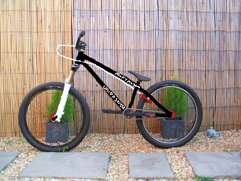 What my bike will look like. Dan geers bike which i edited in paint.

Note this is not mine it belongs to madishmandan.