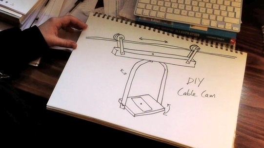 Drawing of our DIY Cable Cam that we tested out on The Beast in the Peak District.