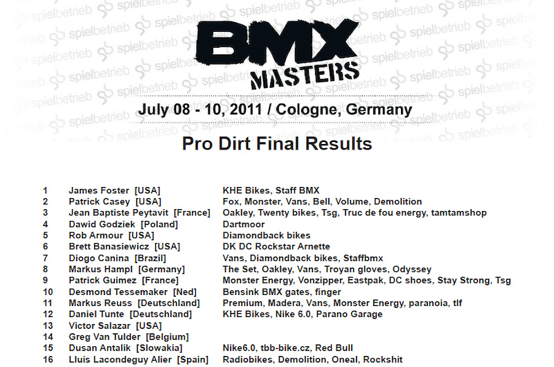 Dawid Godziek with his Dartmoor Nami takes 4th place in Dirt Pro and 7th place in Park Pro during BMX Masters 2011 in Cologne. Congratulations for Dawid !!!