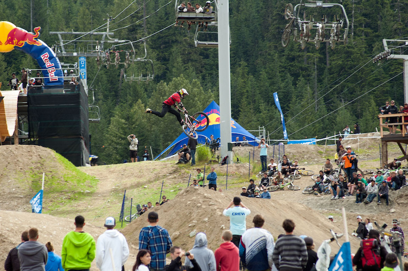Day 8 practice and qualifiers