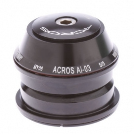 Acros AI-03