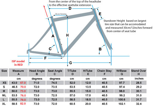 2008 GIANT TCR Advanced Team SL 'FRAME 