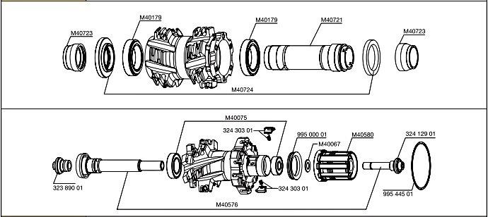 Mavic offers this exploded diagram of the Crossmax SX hubs to help owners get their heads around the internal bits.