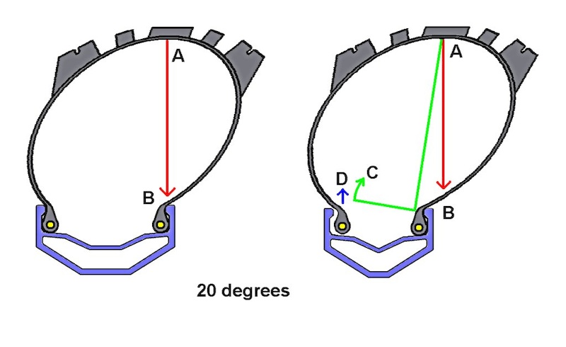 Installing Tubeless Tires: Learn From My Mistakes - Exploring Wild