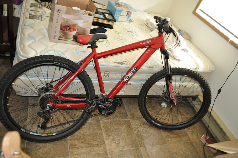 norco wolverine for sale