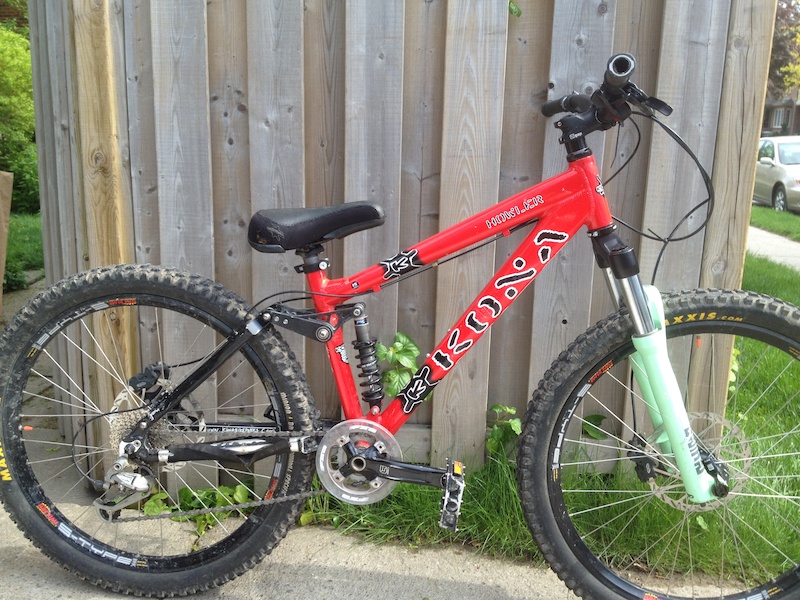 Kona Howler For Sale