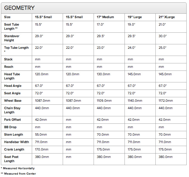 diamondback mission pro specs