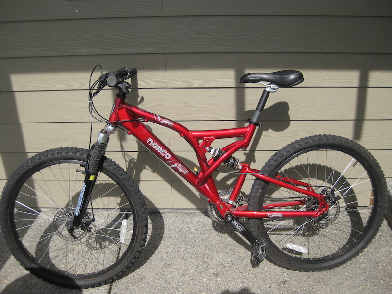 norco screamer price