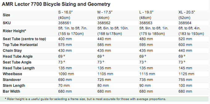 ghost bike size chart