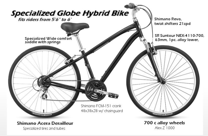 specialized globe carmel 1