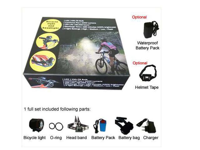 2000 lumen bike light