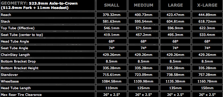 Cannondale Foray 3 Size Chart