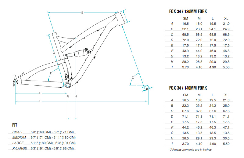 Gary Fisher Frame Size Chart