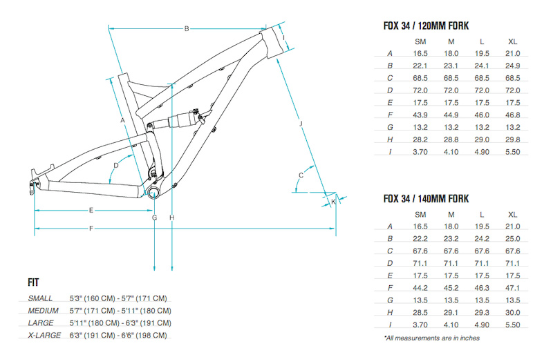 Trek 3500 Size Chart