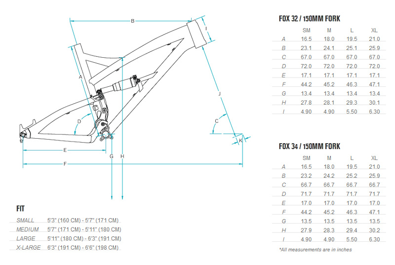 Yeti sb66 2024 size chart