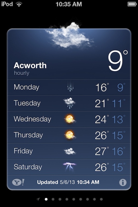 Screw you weather!!!!! Fuuuuuuuuuu