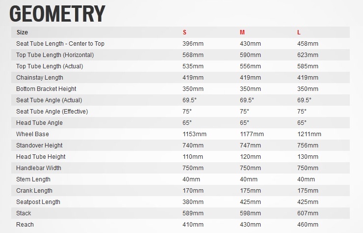 specialized enduro size chart