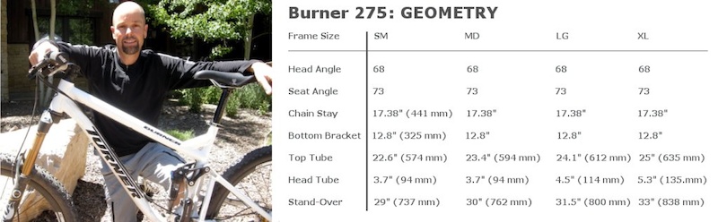 Turner Burner 275 Geometry