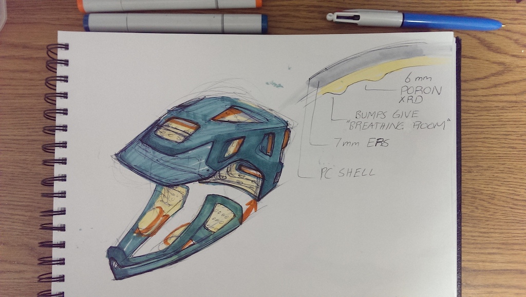 rough sketches of a proposed all-mountain helmet
appreciate any design feedback!