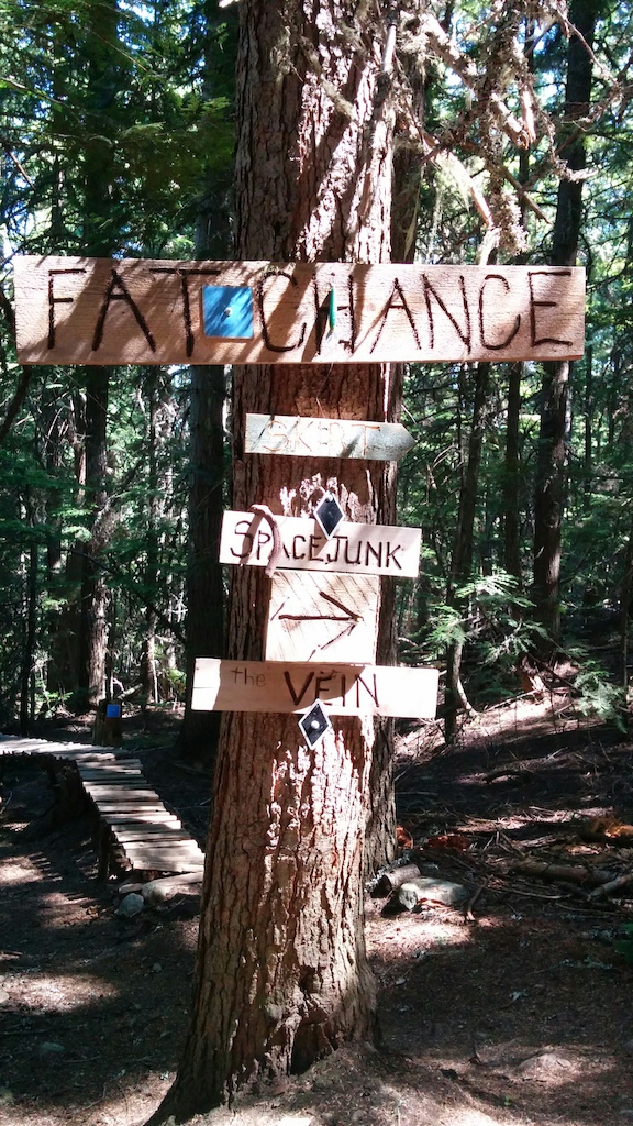 Signs at the top of Fat Chance.