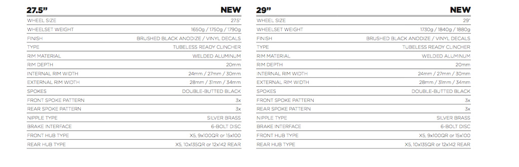 Easton discount heist 27.5