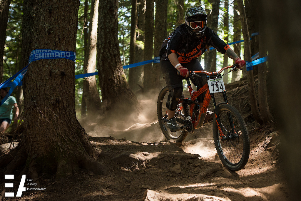 NW Cup - Round 3 Mt. Hood