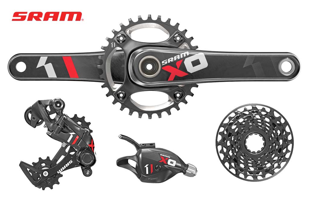 SRAM Fantasy Contest.