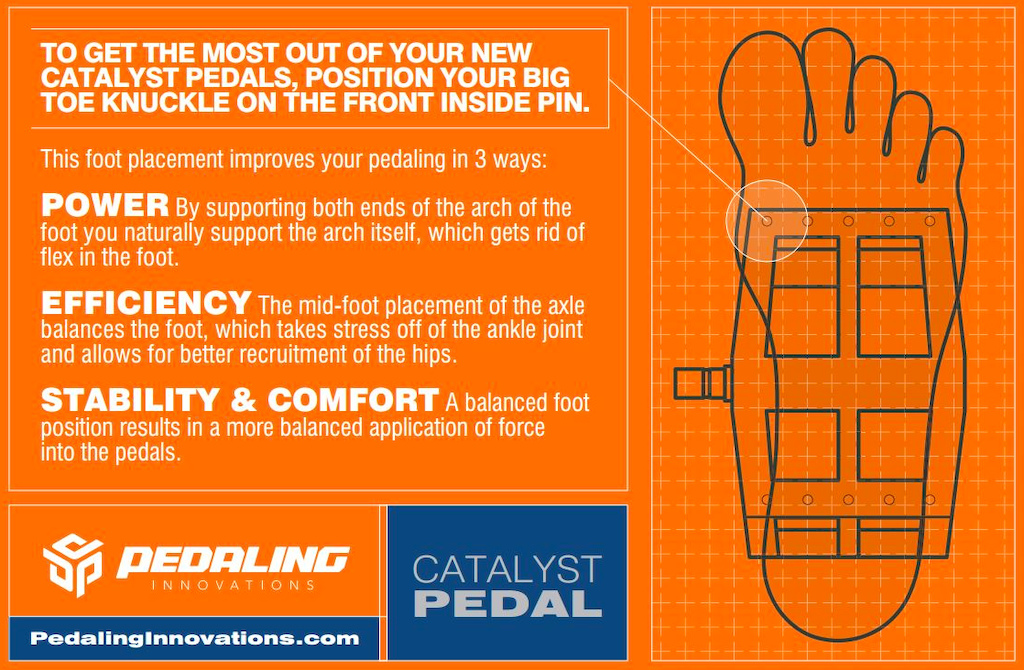Pedaling Innovations Catalyst Pedal Review