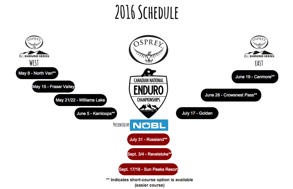 canadian national enduro series