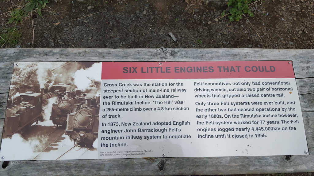 Information board at Cross Creek describing the Fell engine Cog wheel system designed to pull Steam Engines up a 1:15 gradient