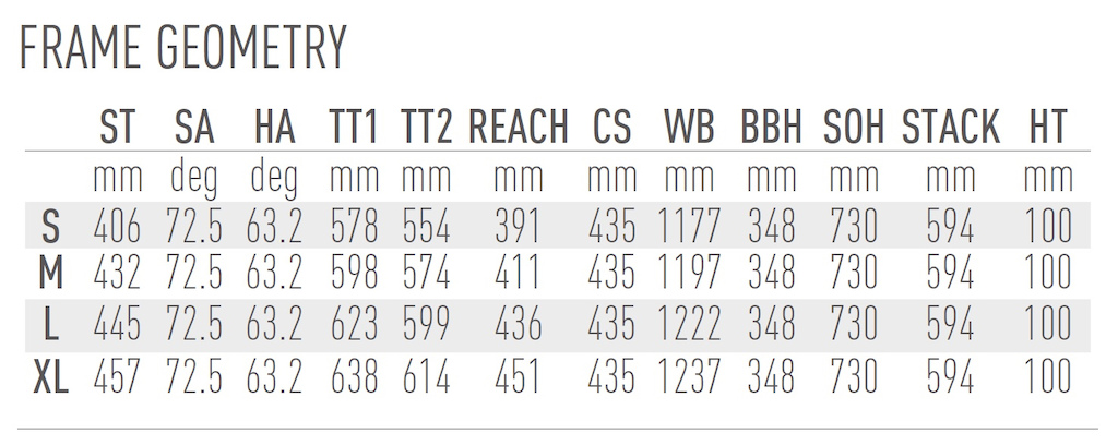 Devinci bike size outlet chart