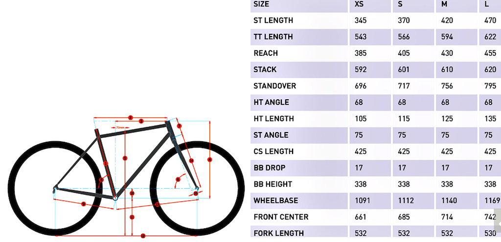 2017 Kona Hei Hei Trail - First Ride - Pinkbike