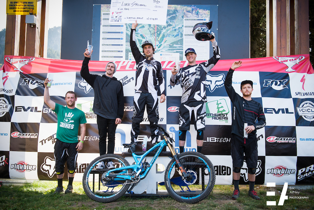 Luke Strobel Weston Potter John Keep Luke Stevens and Corey Craig Pro Men .