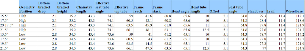 trek slash size chart