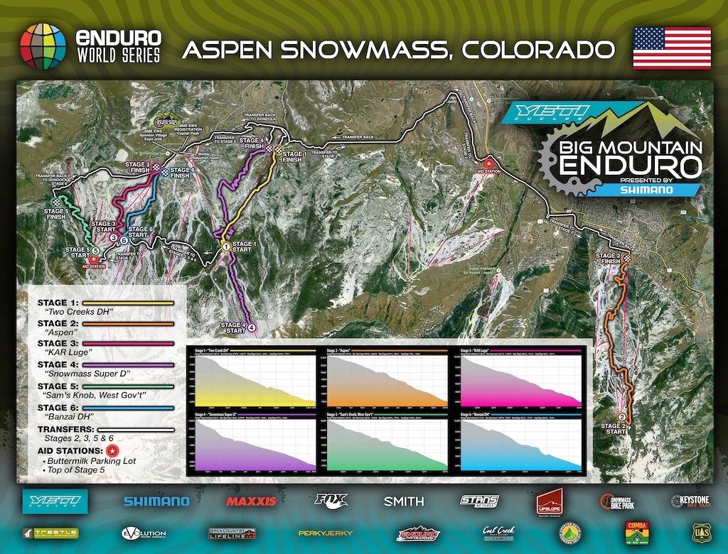 Блог компании Триал-Спорт: GT: Мартин Мэйес – второй на EWS#6 в Aspen Snowmass