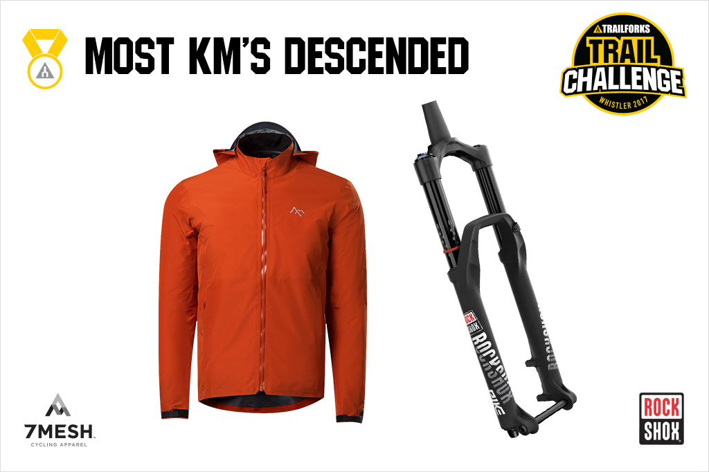 Trailforks Trail Champions, C'mon Down! - Pinkbike