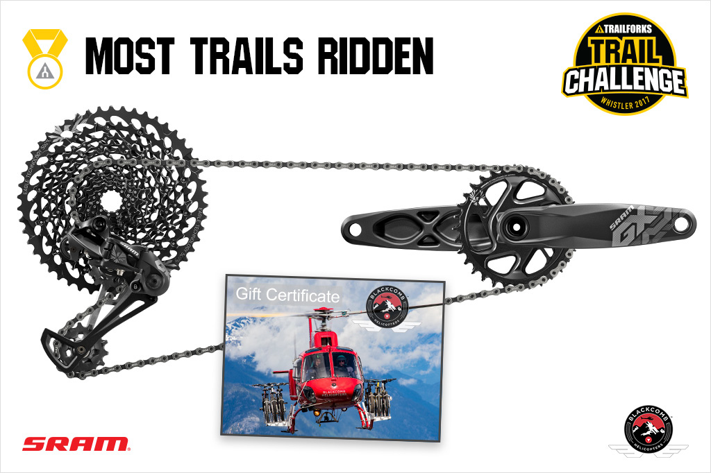Trailforks Trail Champions, C'mon Down! Pinkbike
