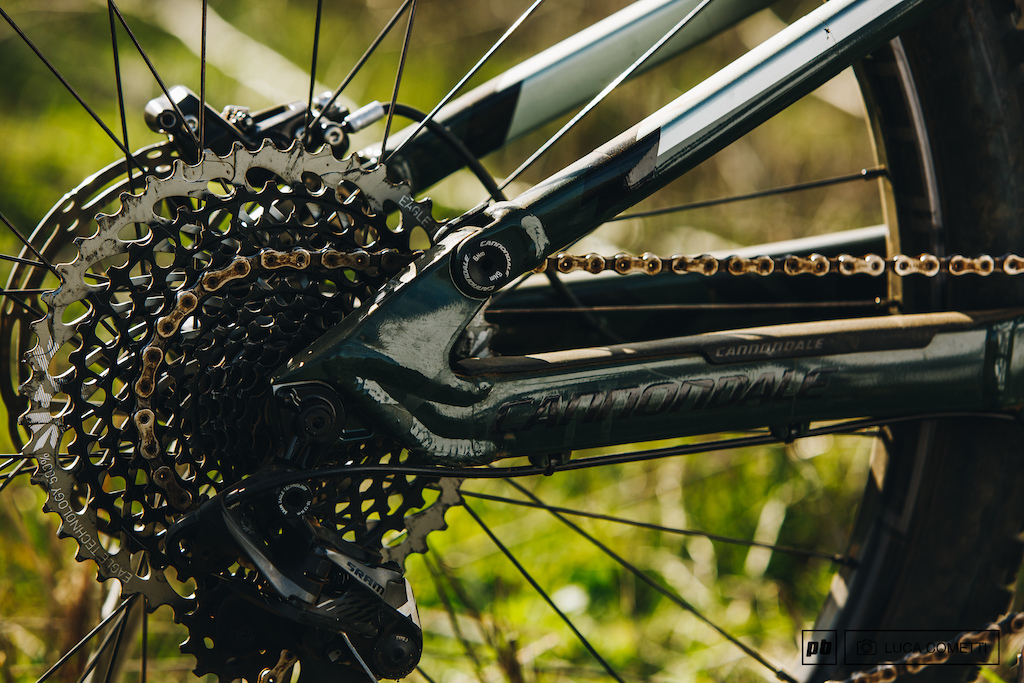 Review: 2019 Cannondale Jekyll 29-1 - Pinkbike