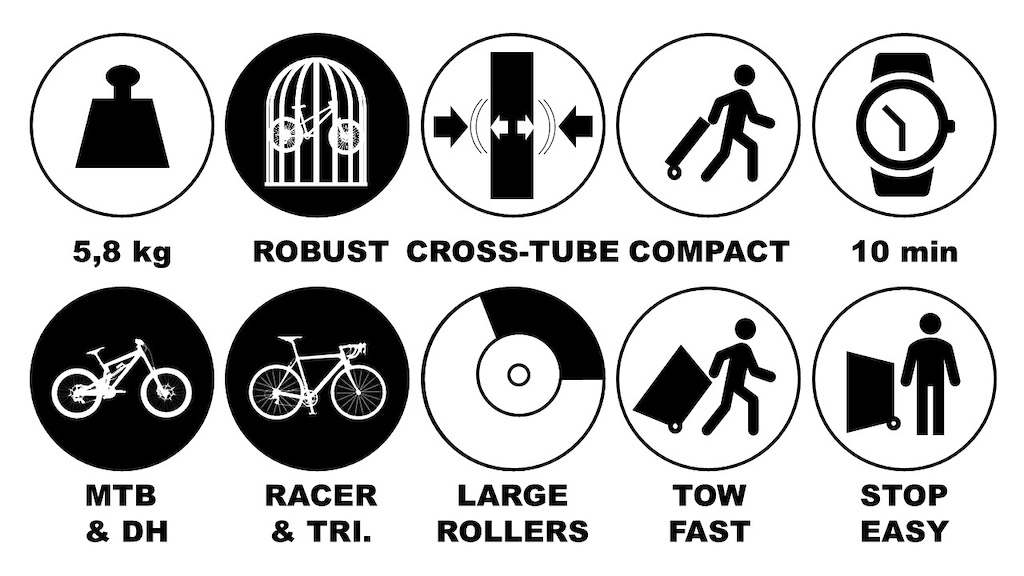 Icons for Bike Transport Cage