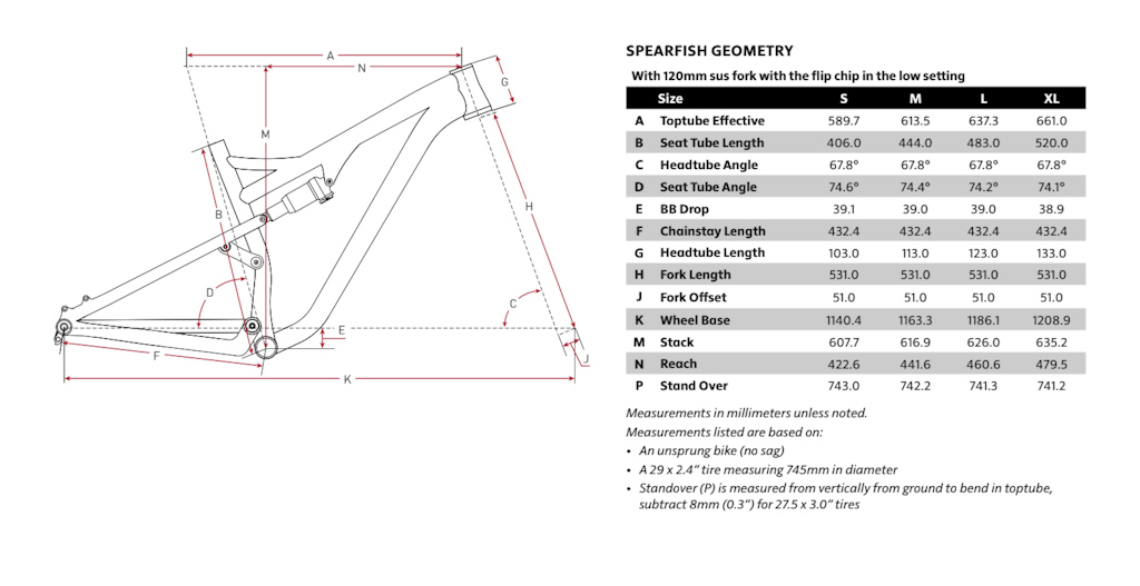 Salsa Bike Size Chart